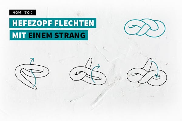 Grafische Anleitung zum Flechten eines Hefezopfs mit 1 Strang