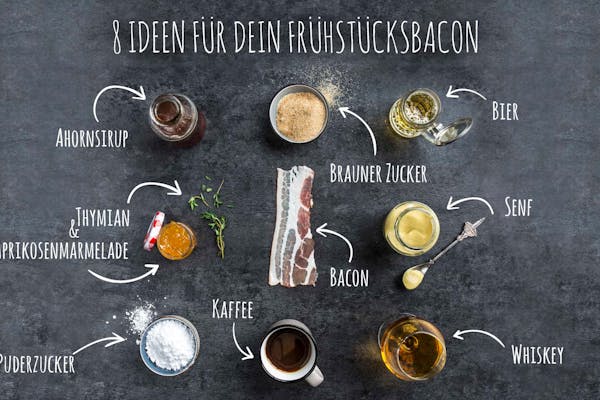 Infografik für Baconglasuren: so schmeckt Frühstücksspeck genial